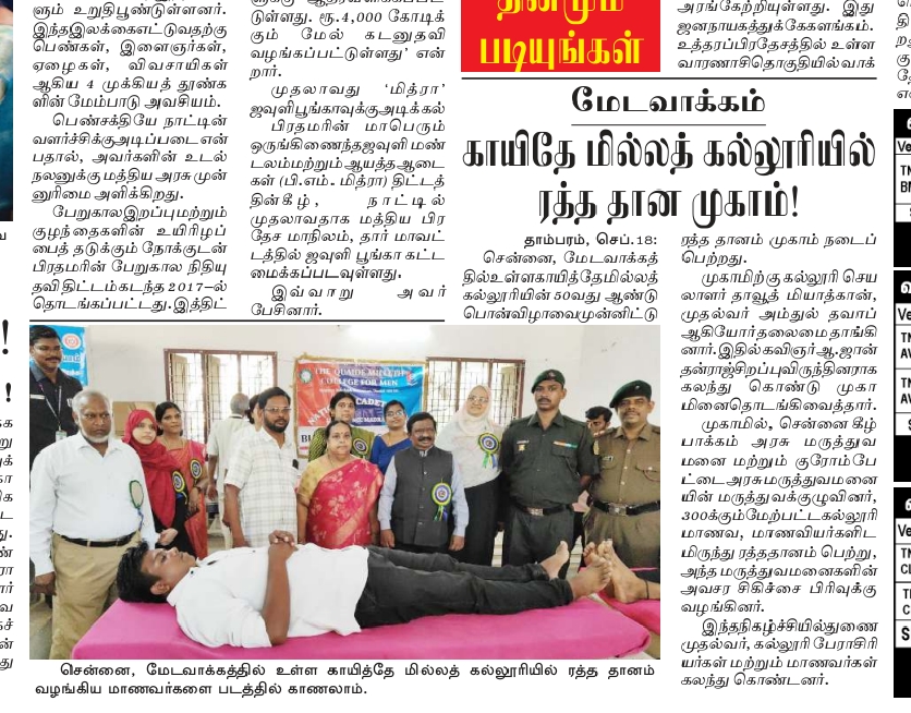 MEGA BLOOD DONATION CAMP